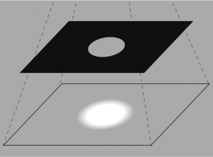 MATTHEW SWARTS AN OVERHEAD VIEW SHOWS A BLACK SQUARE WITH A LIGHT GREY OVAL CUTOUT, CASTING A SHADOW. BELOW IT, A GREY RECTANGLE HAS A BRIGHT WHITE OVAL SHAPE, REPRESENTING THE SHADOW.